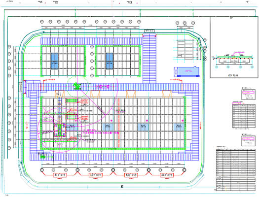 現場打ち合わせ